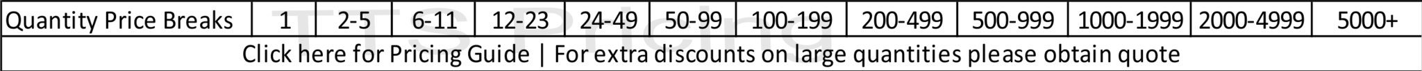 TTS Volume Discount Pricing