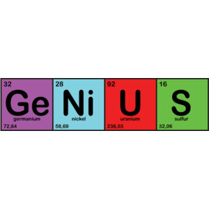 Genius Periodic Table of the Elements 1 Thumbnail