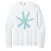 1-DAY NO MINIMUM Unisex Long Sleeve Crewneck T-Shirt Thumbnail
