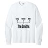 1-DAY NO MINIMUM Unisex Long Sleeve Crewneck T-Shirt Thumbnail